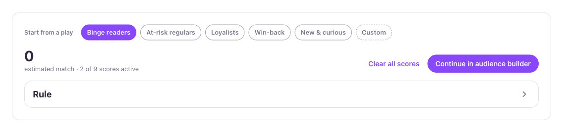 Start from a play, or set bands on individual scores, then continue in the audience builder