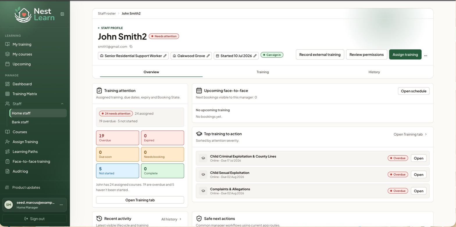 A staff profile on the Overview tab