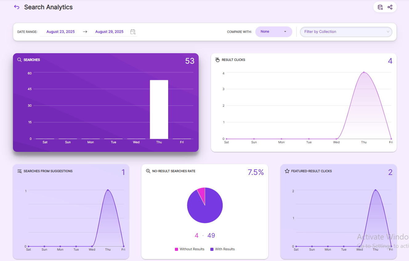 analytics.jpg 1590