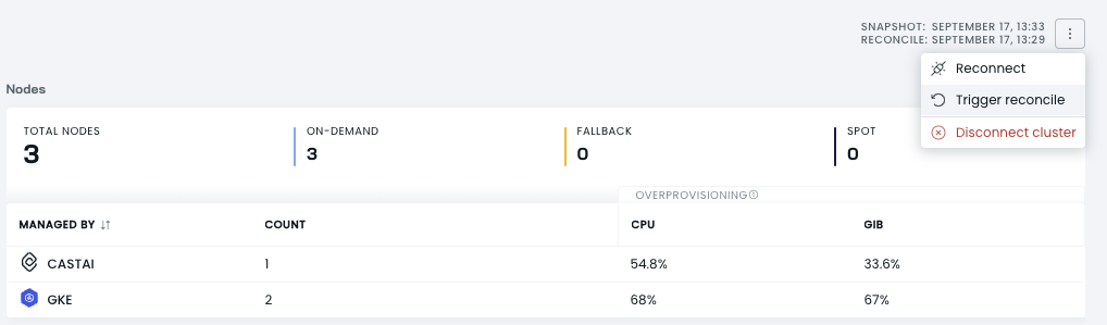 Triggering reconciliation from the cluster dashboard