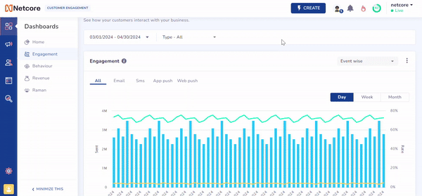 View Data