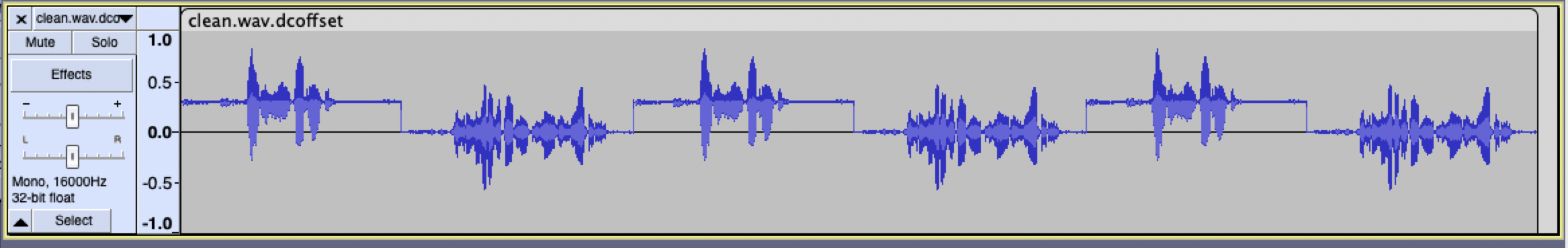 This audio does contain a DC Offset.