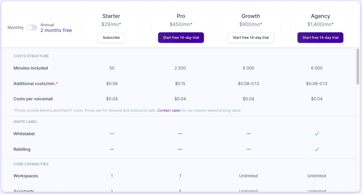 synthflow-pricing