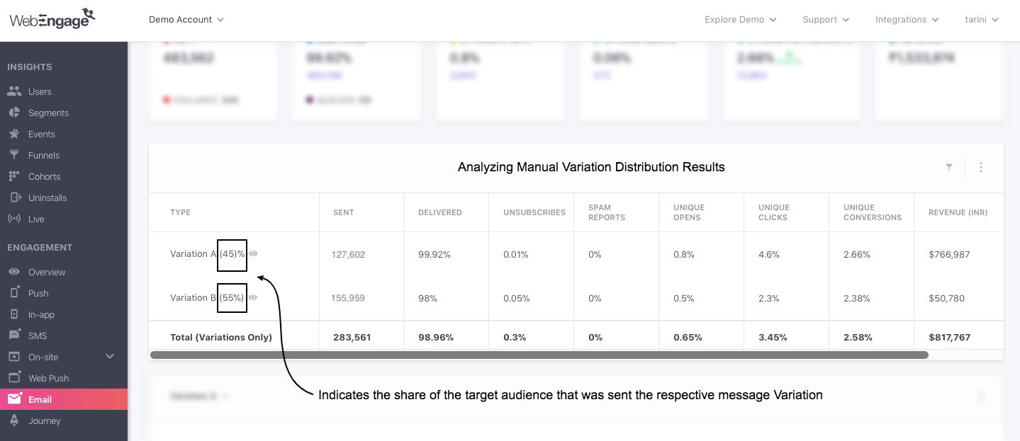 Email-campaign-variation-distribution-manual.png