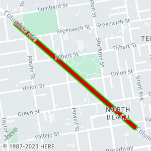 Compact overlay encoding - line