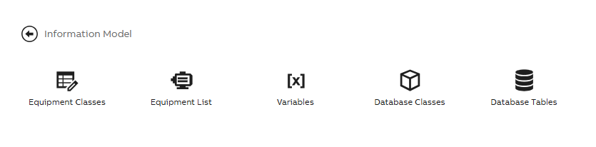 Information Model menu displays