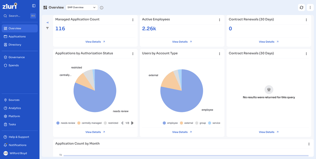 Steps to open the Automation tab: Applications, select the application, then Automation