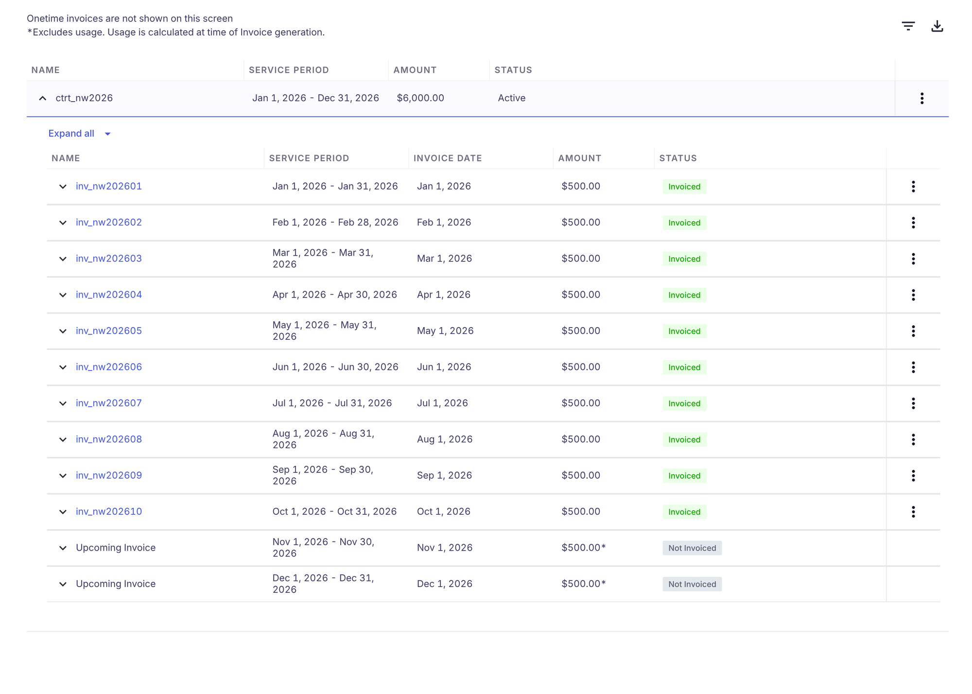 Billing Schedule tab with contract ctrt_nw2026 expanded. Ten monthly periods from Jan 1 to Oct 1, 2026 are marked Invoiced and link to invoices. The Nov 1 and Dec 1 periods are labeled Upcoming Invoice, Not Invoiced, $500.00*.
