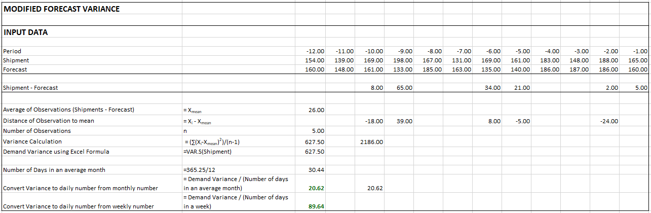 bb0c4cb-var_calc_mean_trim_modified_forecast_variance.png 1285