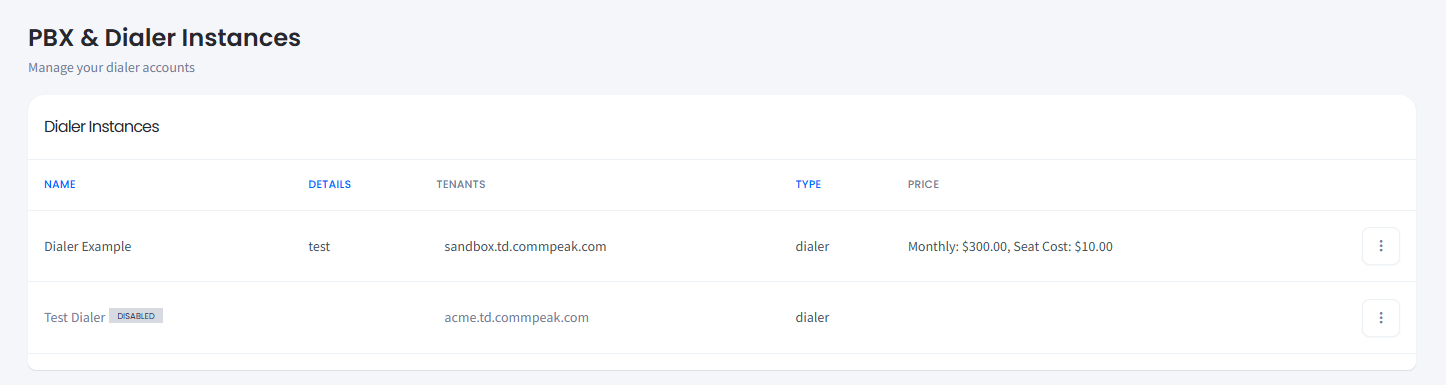 Screenshot of the Cloud PBX Instances page