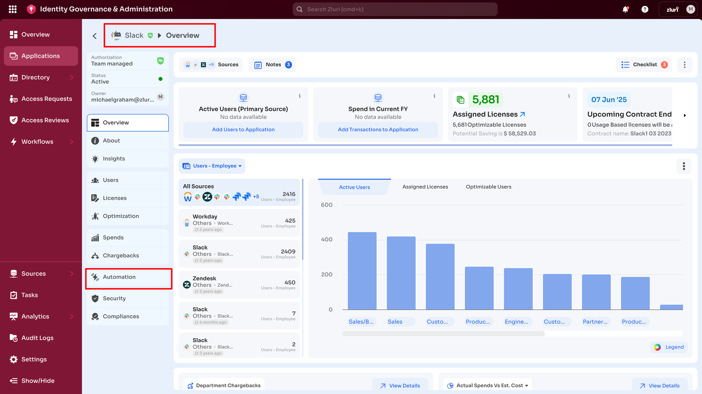 Trigger_slackapp_automation tab.png