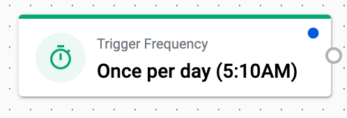 Figure 1 - Frequency trigger