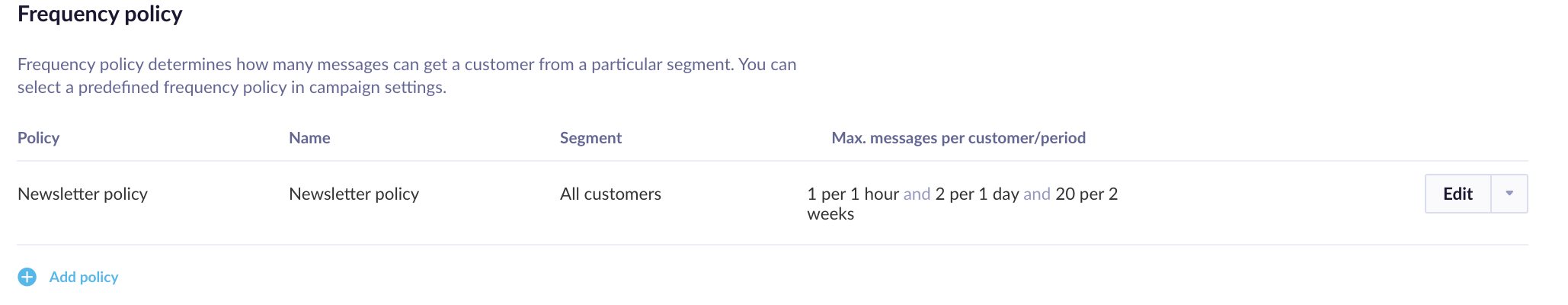 frequency_policy_2.png