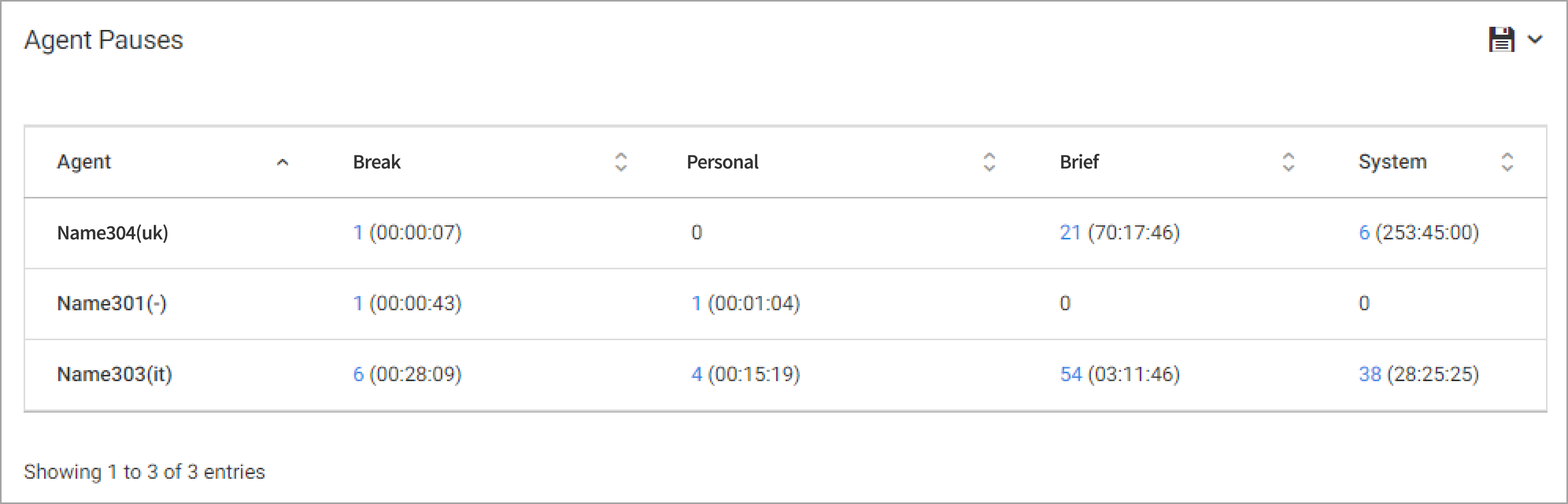 Screenshot of the **Agent Pauses** section