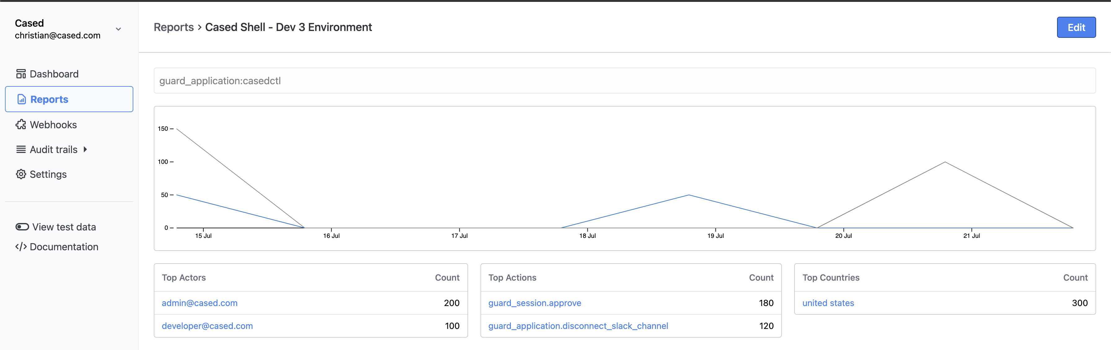 Screen Shot 2021-07-22 at 11.31.01 AM.png