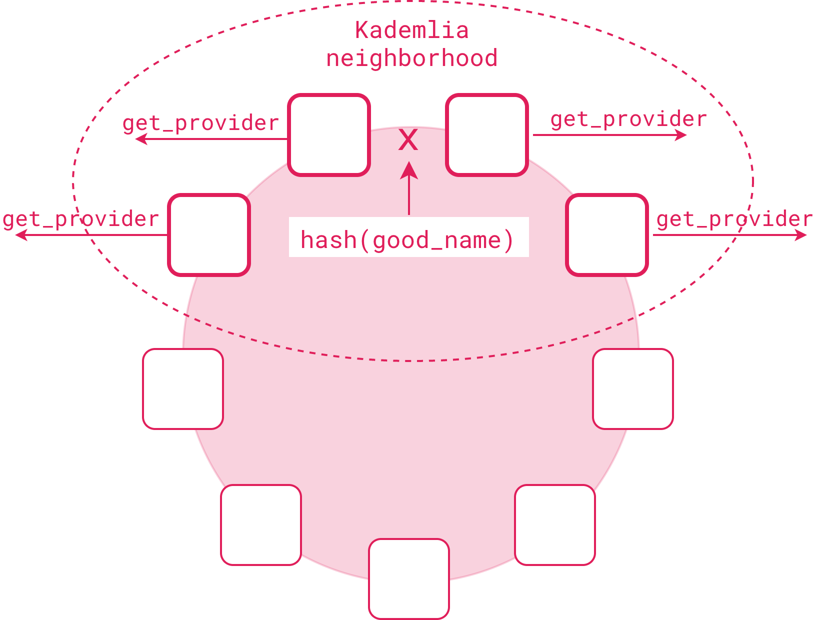get_providers (3).png