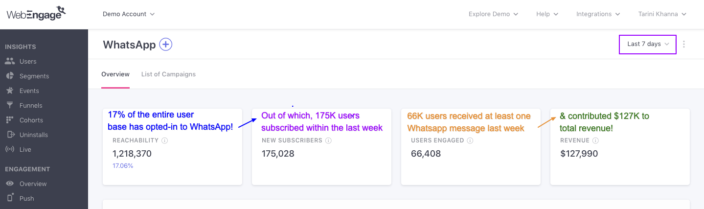 analysing-whatsapp-channel-overview.png