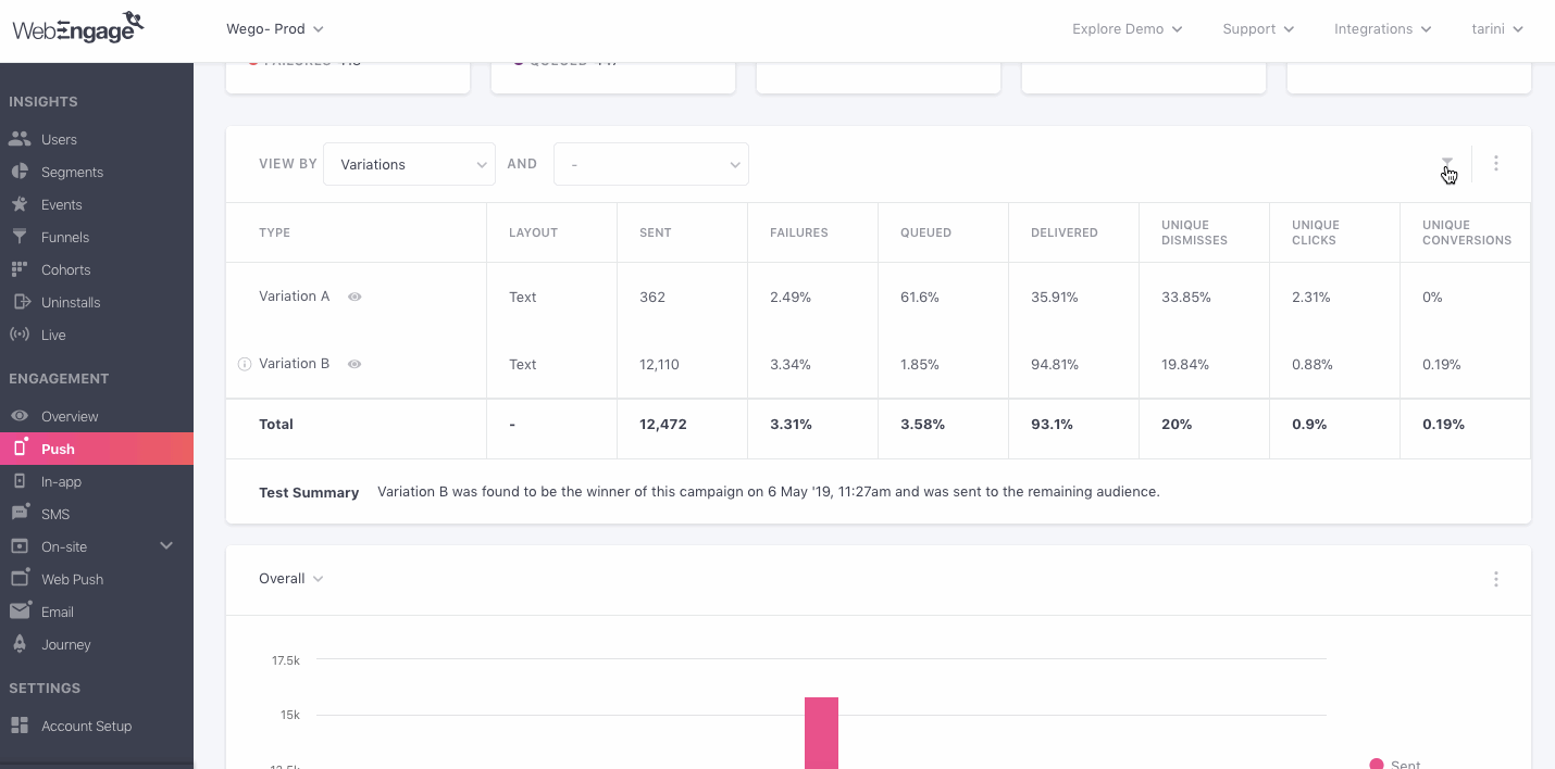 push-campaign-overview-variation-comparison-metric-filter.gif