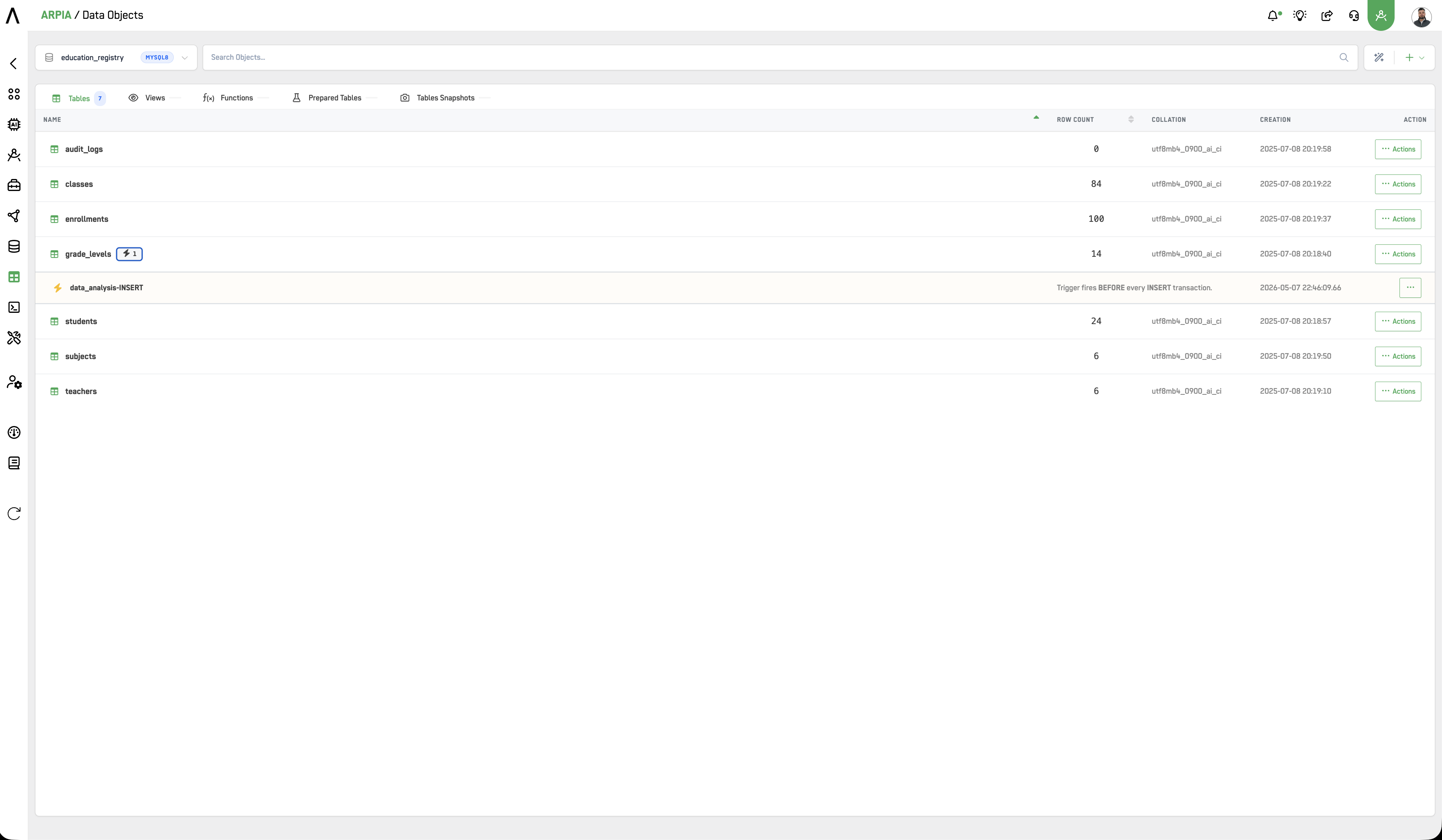 Step 5: Lightning icon dropdown showing triggers linked to the table