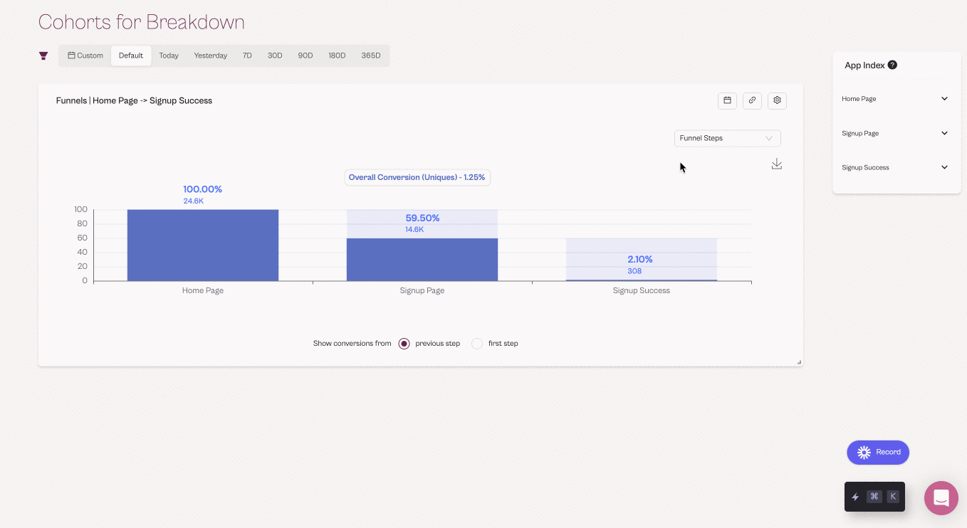 Use Cohorts as Breakdown