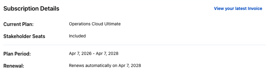 Subscription details