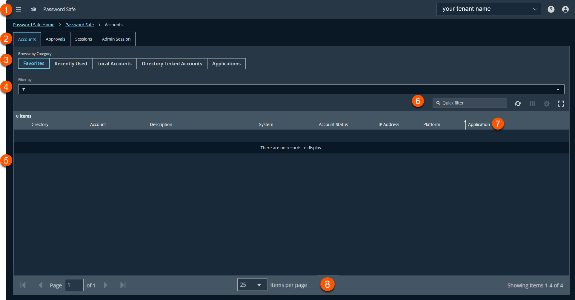 Password Safe on Pathfinder page