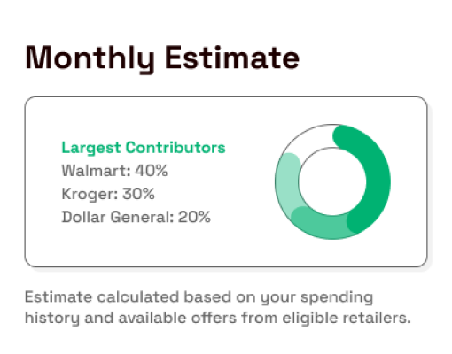 Monthly Estimate Section