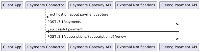 Externally-Managed recurring Billing