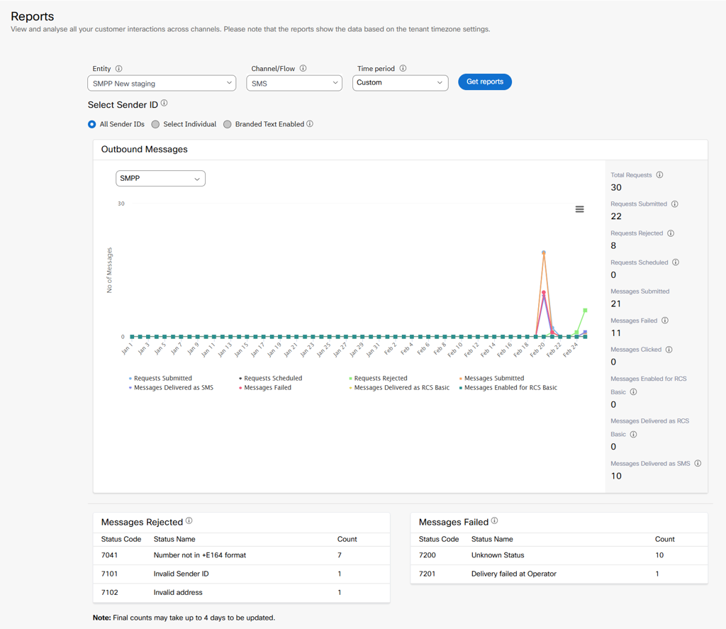 Screenshot for Reports when enabled for RCS Basic