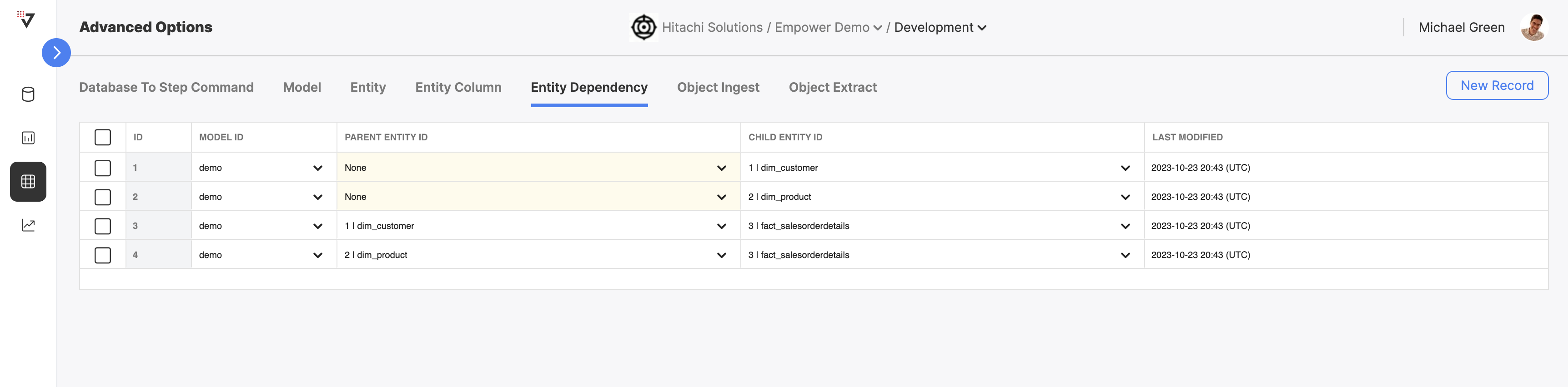 The Entity Dependency tab.