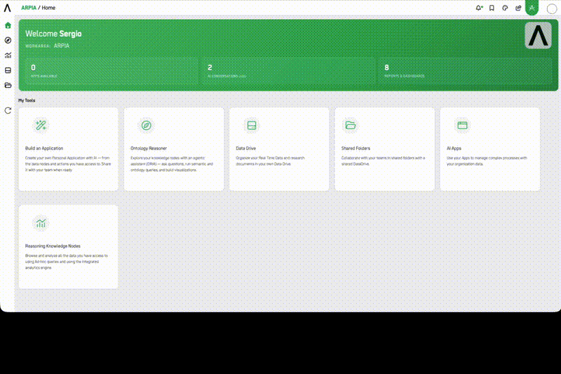 DataDrive Dashboard