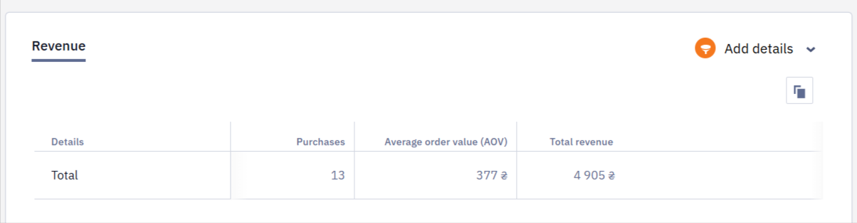 Detailed statistics section with language versions and revenue data