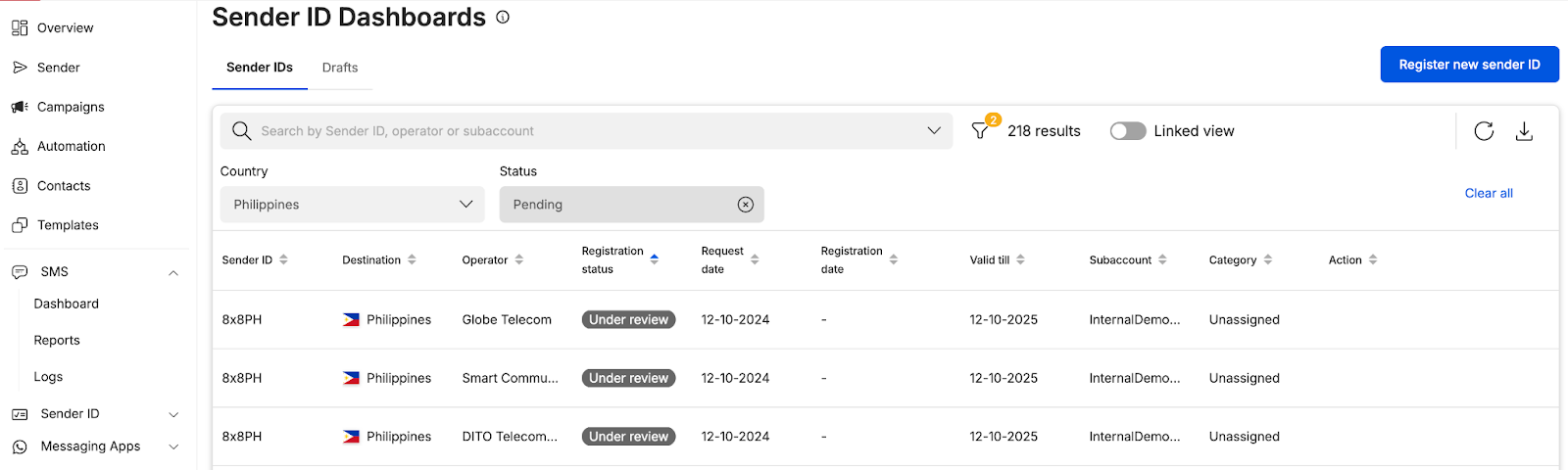 Unlinked View of submitted Sender ID registrations