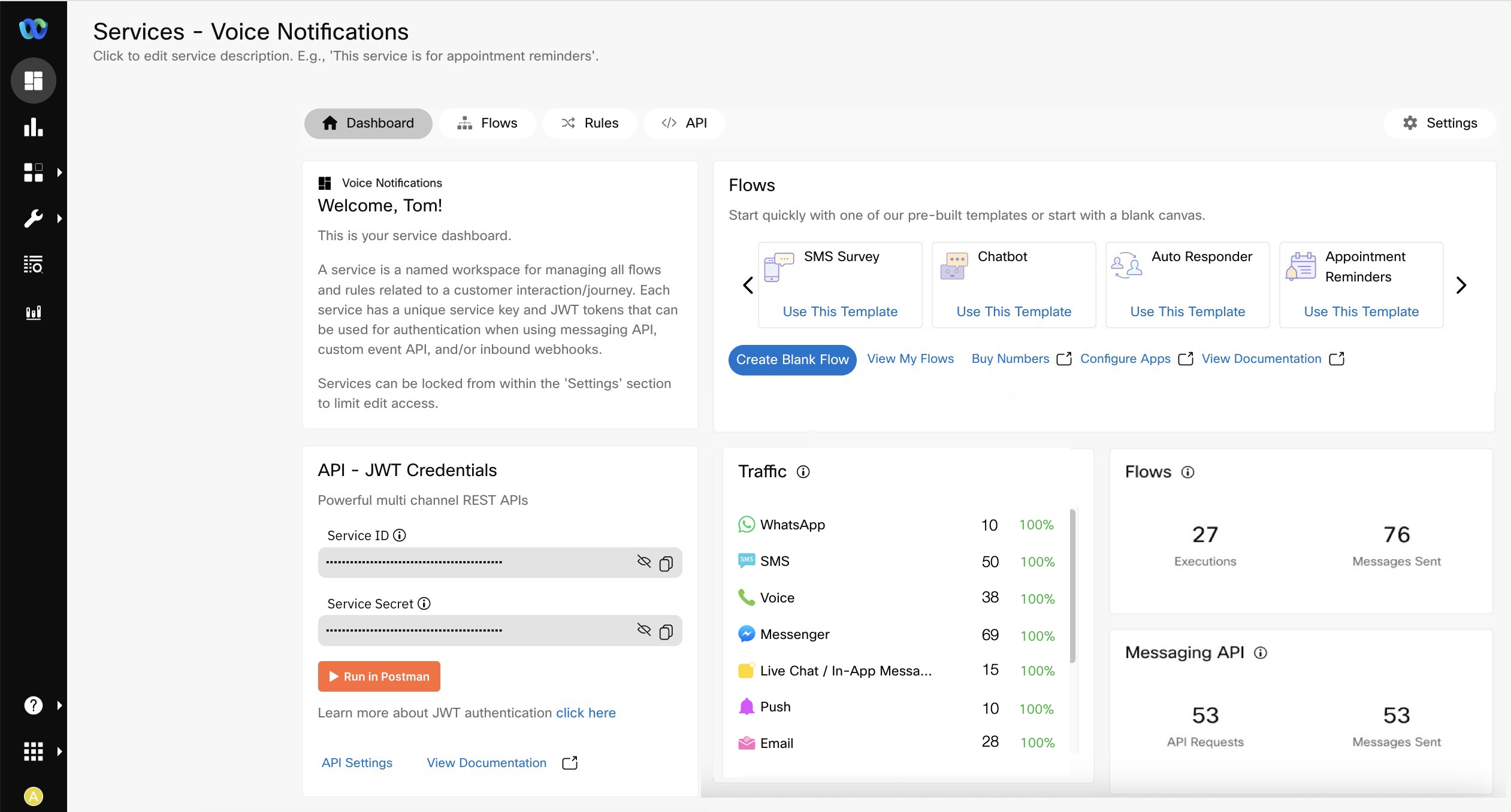 Service Specific Dashboard