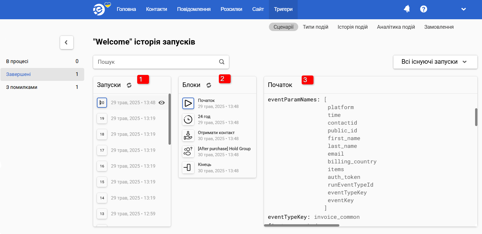 Історія запусків