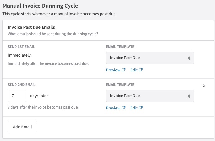 Manual Invoice Dunning Cycle