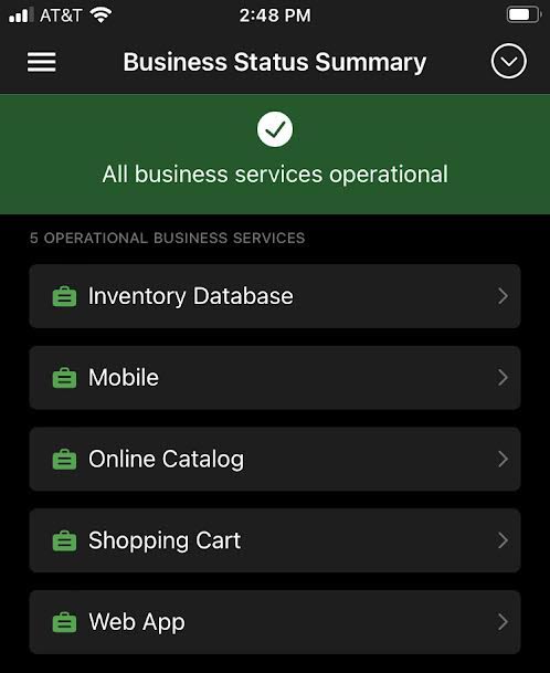 A screenshot of the Business Status Summary dashboard in the PagerDuty mobile app