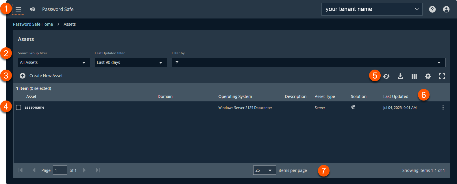 Password Safe for Pathfinder Assets page