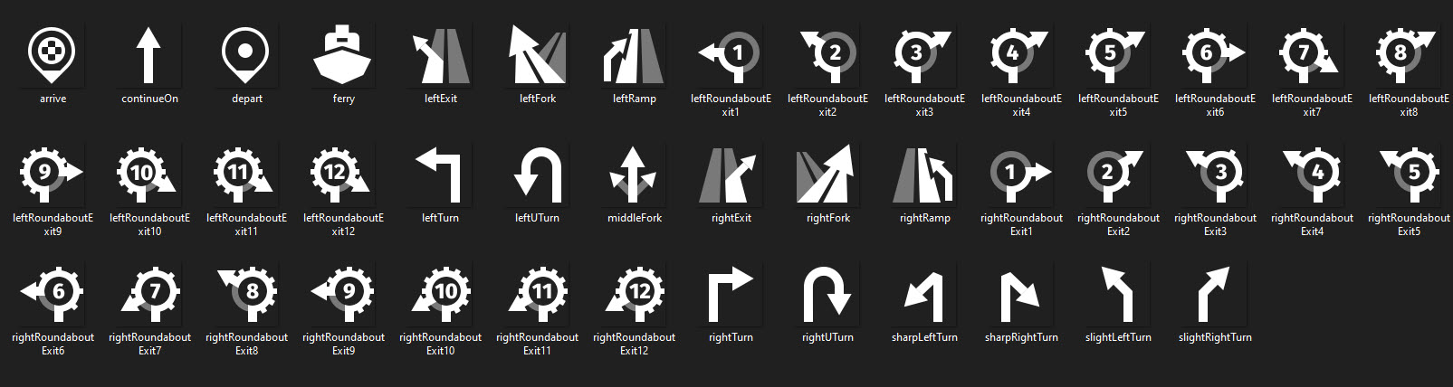 Screenshot: Showing available maneuver icons.
