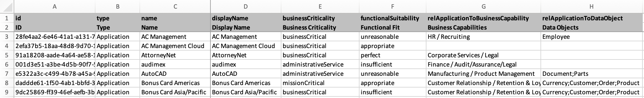 The Exported Excel File Acts as an Import Template