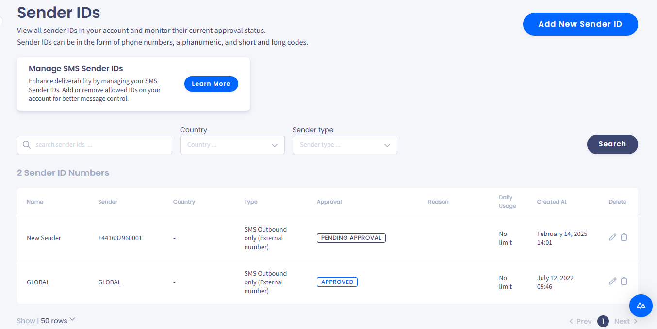 Screenshot of the Sender IDs menu tab