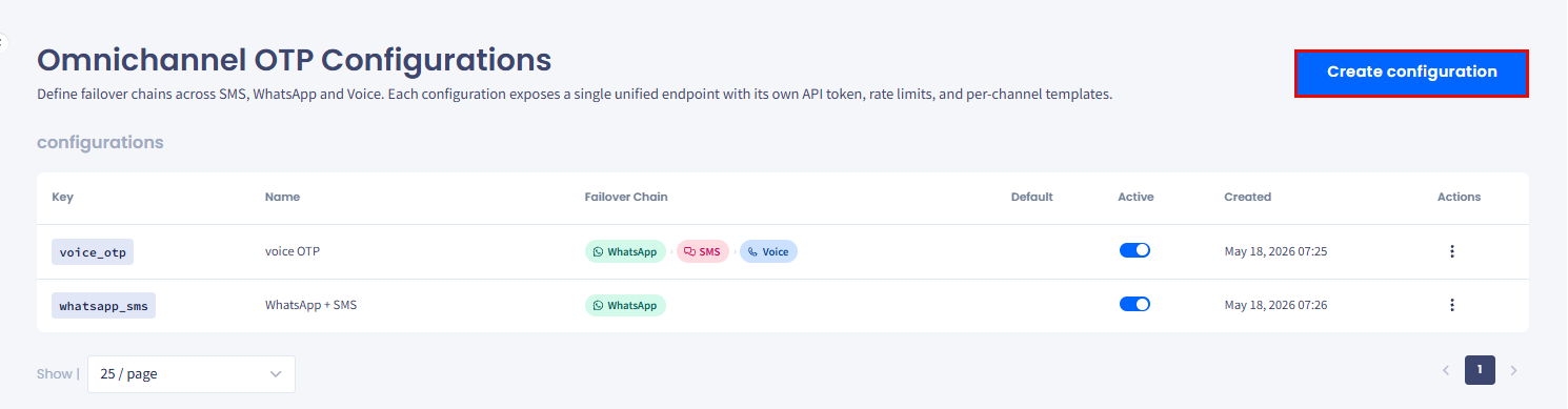 Screenshot of the Create configuration button