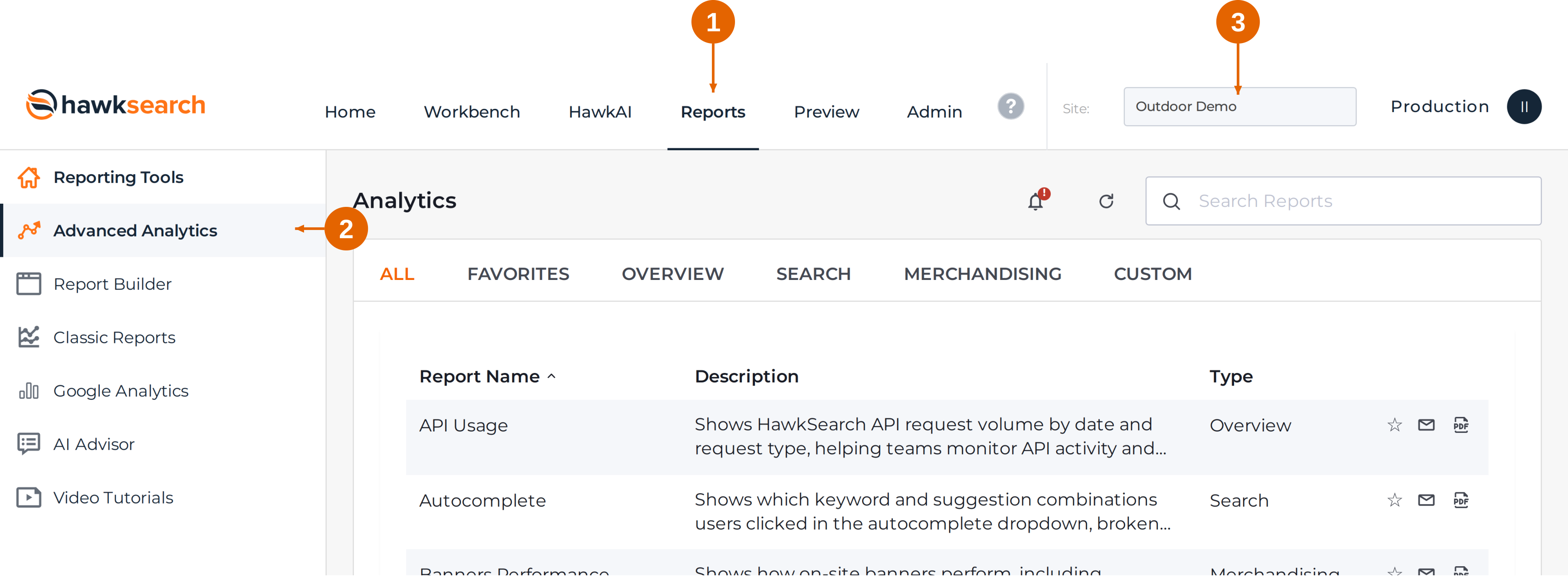 Figure 1. Open Advanced Analytics from the Reports area and confirm the selected site.