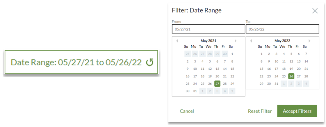 Left: Shows the Date Range Displayed in the Report
Right: Shows the Filter Dialog Box to Change the Date Range