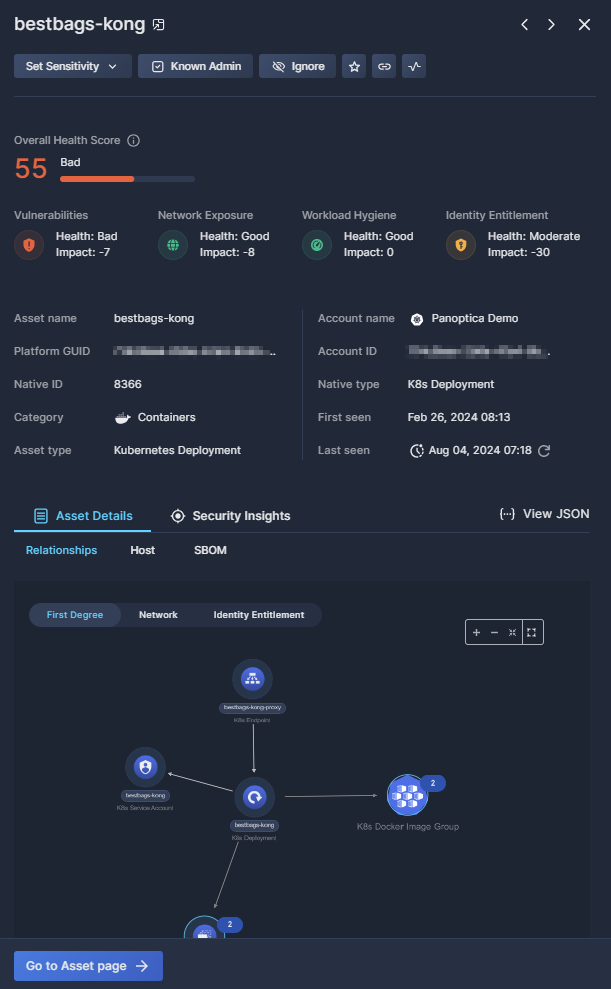 Workload Details