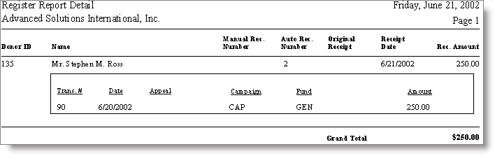 Sample Register Report