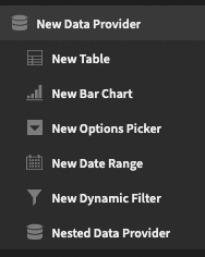 All of these nested components can access the New Data Provider