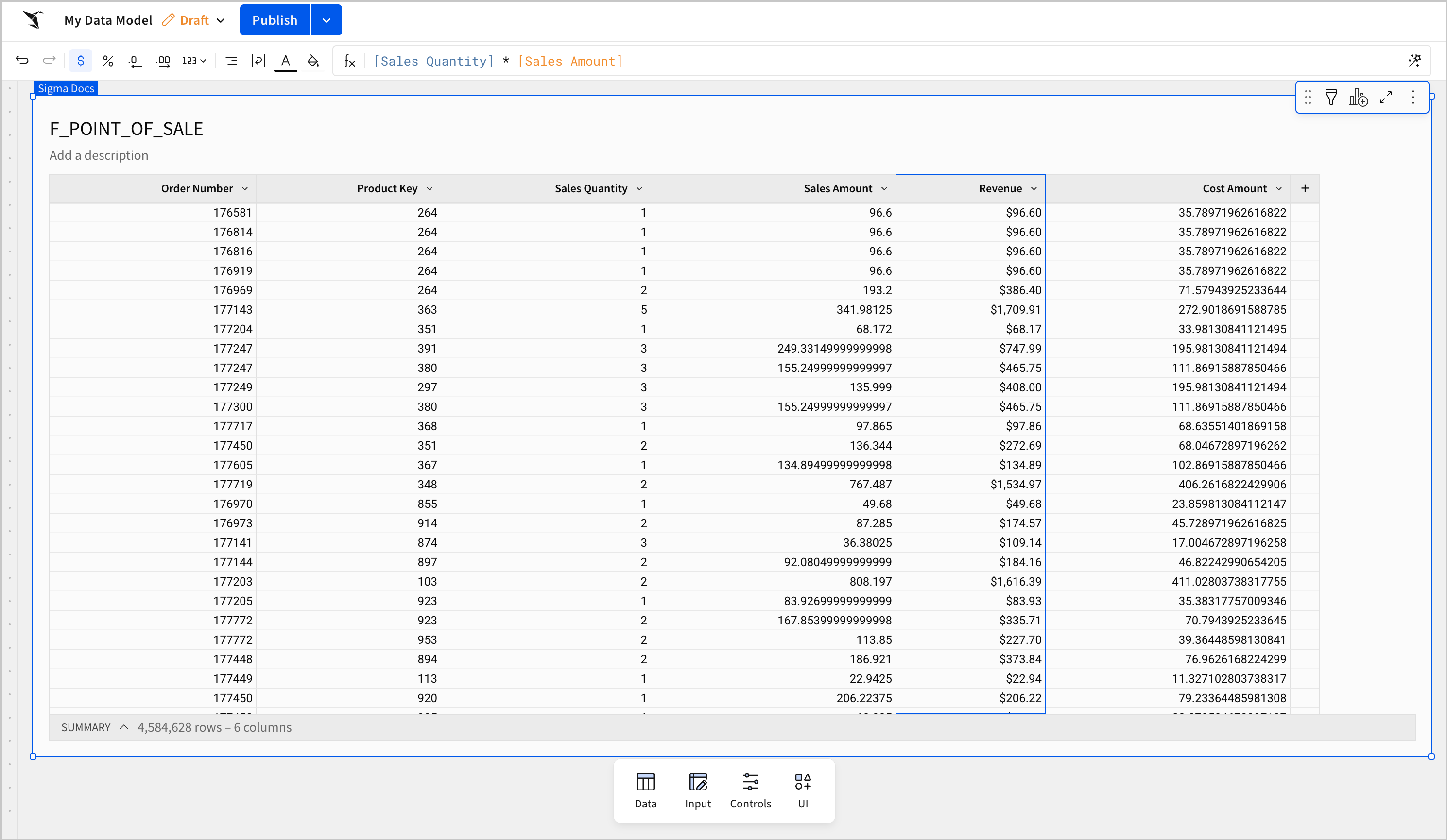 The F_POINT_OF_SALE table with the newly added Revenue calculated column now present and displayed for all users