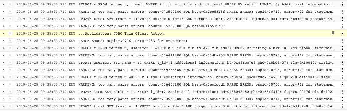 Oracle Database Alert Logs Example
