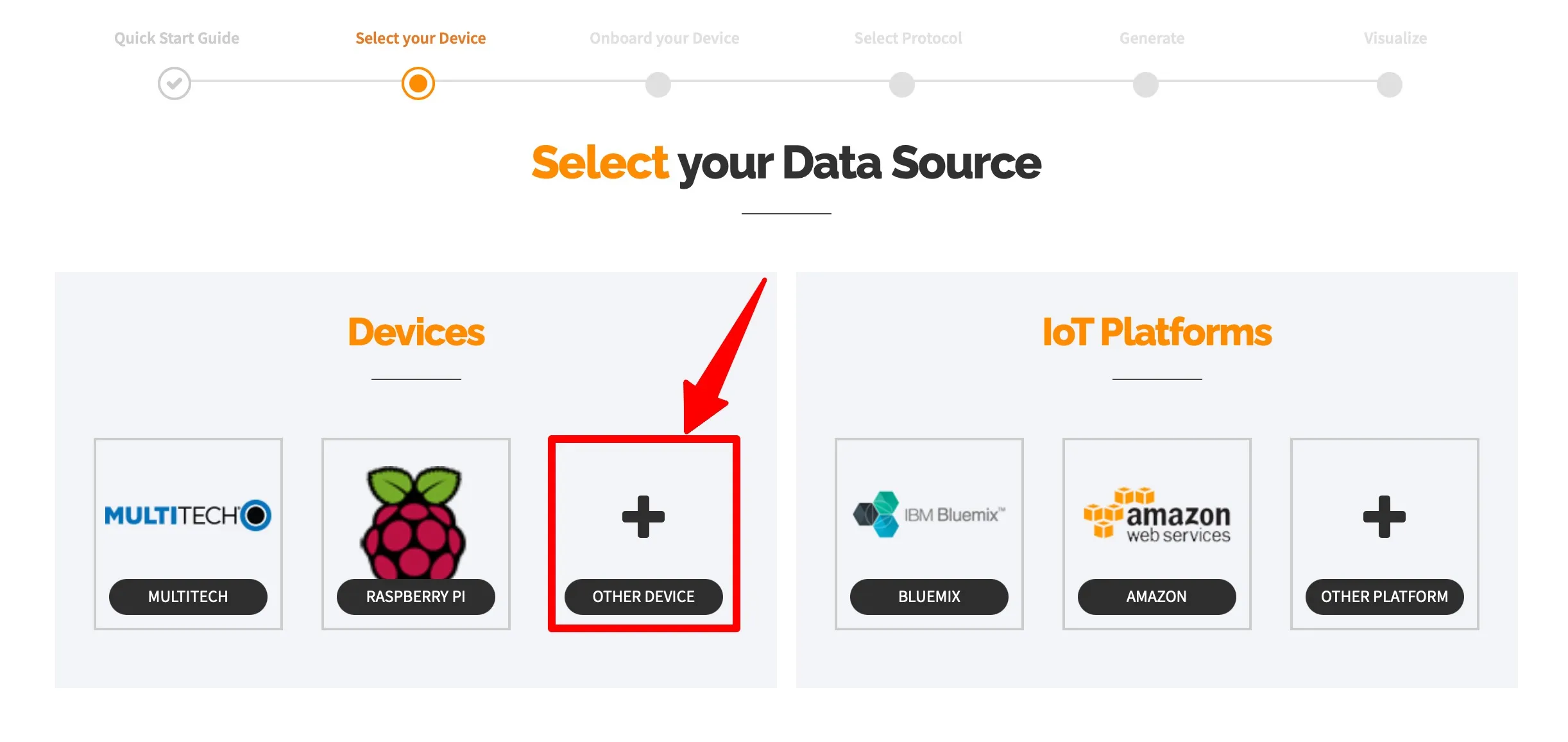 Sixfab Pico LTE Connect Pico LTE to the Scriptr.io